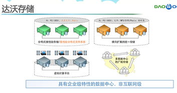 閃存技術(shù)引領(lǐng)數(shù)據(jù)中心革新，初創(chuàng)企業(yè)迎發(fā)展契機(jī)